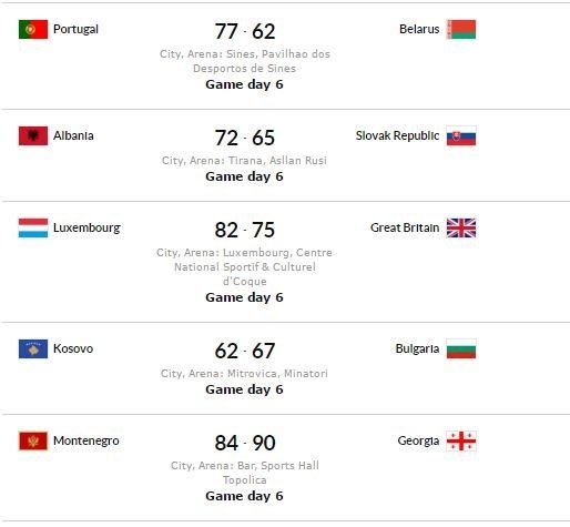 samedi2 | Basket Infos