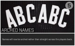 arch-alternate2 | Basket Infos