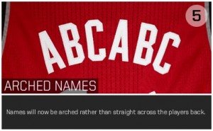 arch-away1 | Basket Infos