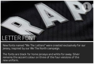 fonts1-alternate1 | Basket Infos