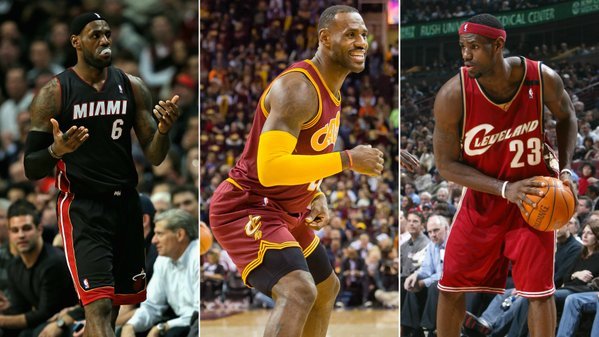 LeBron James jersey short | Basket Infos
