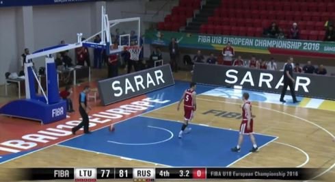 Lituanie russie | Basket Infos