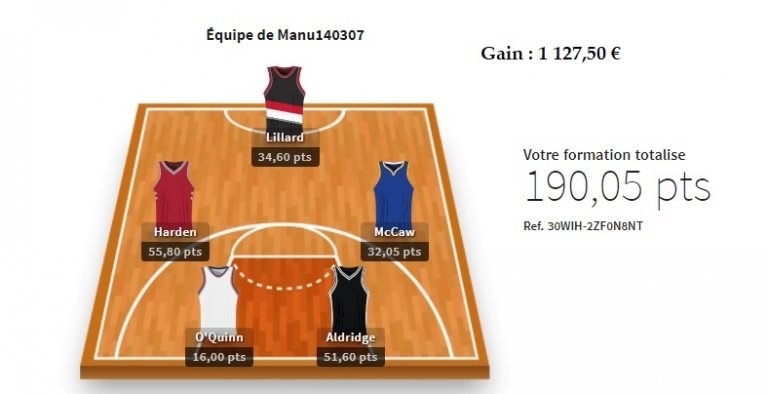 Jeu de l&rsquo;entraîneur NBA : 5 joueurs pour plus de 1100 €; De gros cartons