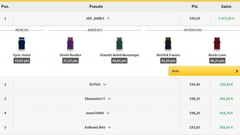 jde29 | Basket Infos