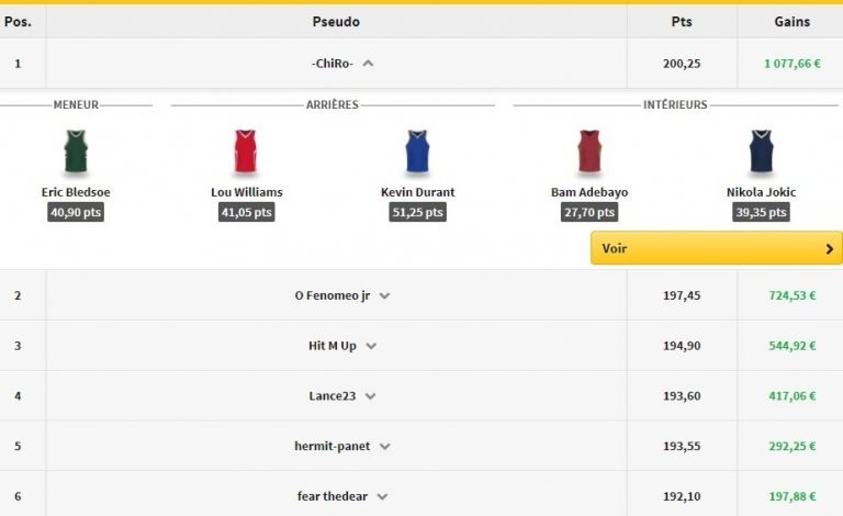 Jeu de l’entraîneur NBA : Des cartons à la pelle; Plus de 1000€ pour le vainqueur