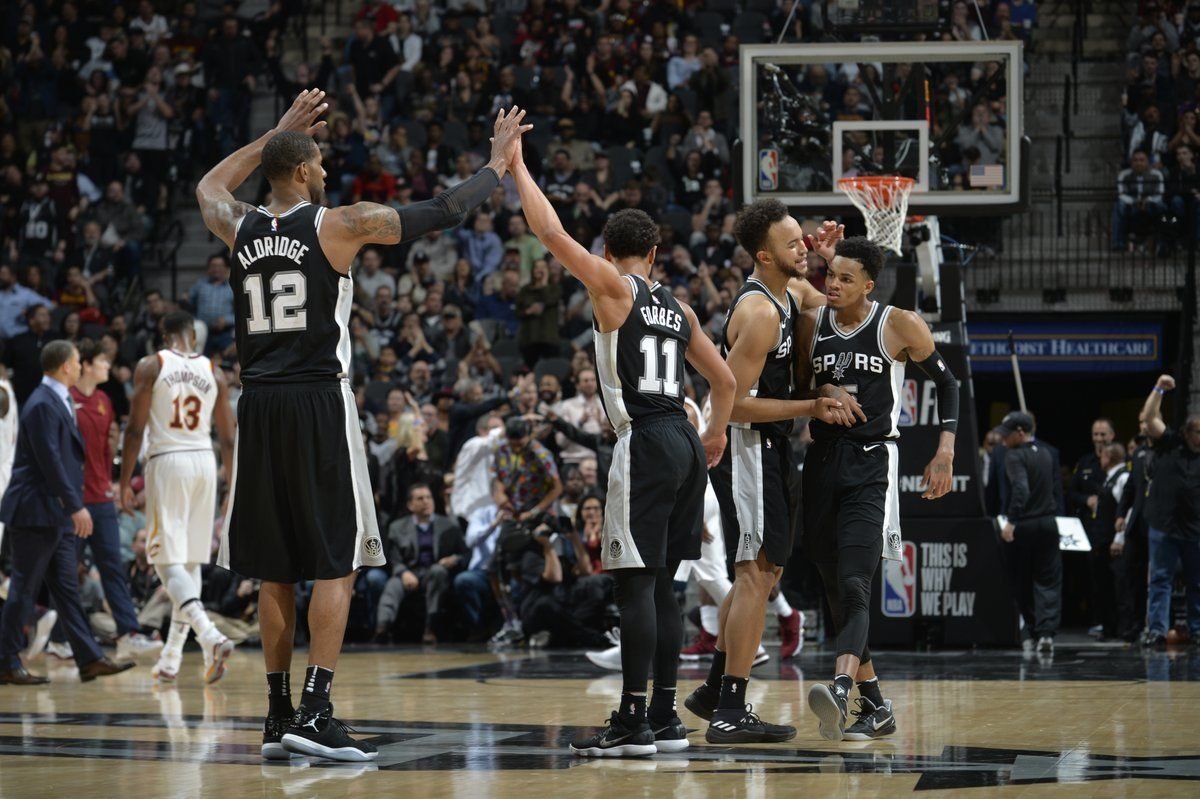 San Antonio Spurs | Basket Infos