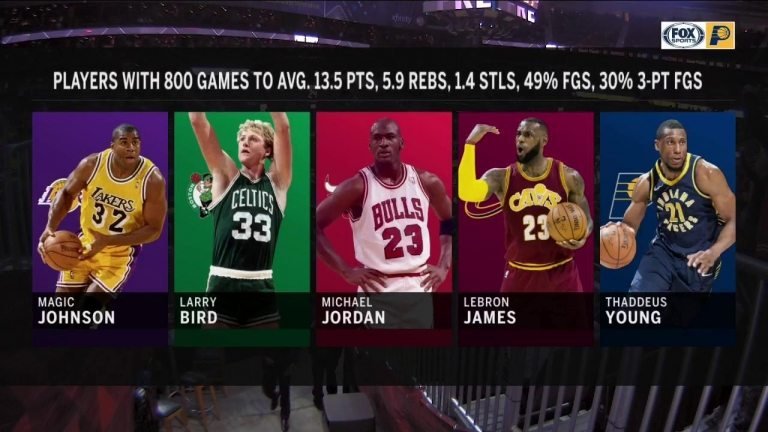 [WTF] Quand Thaddeus Young rejoint LeBron James, Michael Jordan, Magic Johnson et Larry Bird