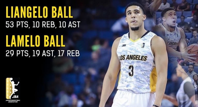 liangelo lamelo | Basket Infos