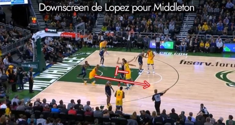 L&rsquo;Instant Tactique : L&rsquo;excellent système en sortie de temps mort des Bucks
