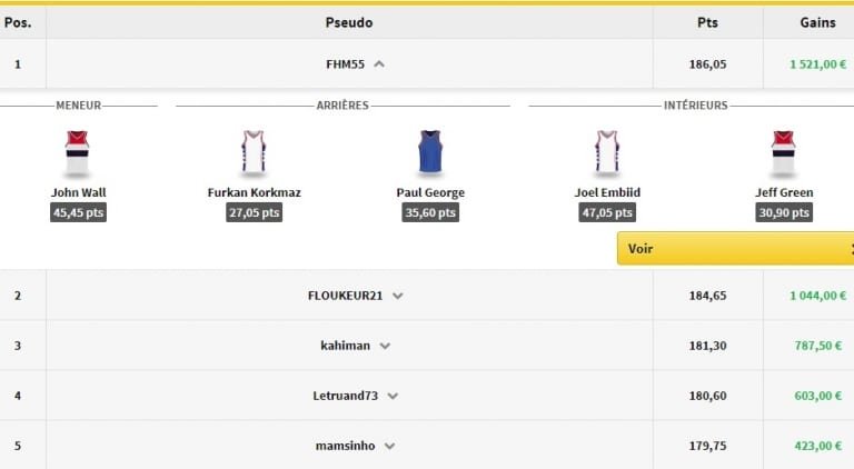 Jeu de l&rsquo;entraîneur NBA : Un premier 5 à 1 500€