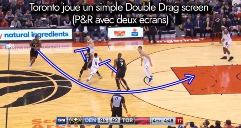 L&rsquo;Instant Tactique : Les limites de l&rsquo;excellente défense des Nuggets
