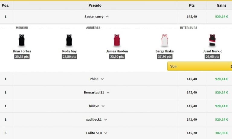 Jeu de l&rsquo;Entraîneur NBA : 5 vainqueurs et 920€ chacun