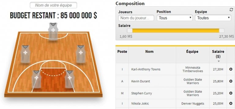 Jeu de l&rsquo;Entraîneur NBA : Quelles bonnes affaires pour ce soir ?